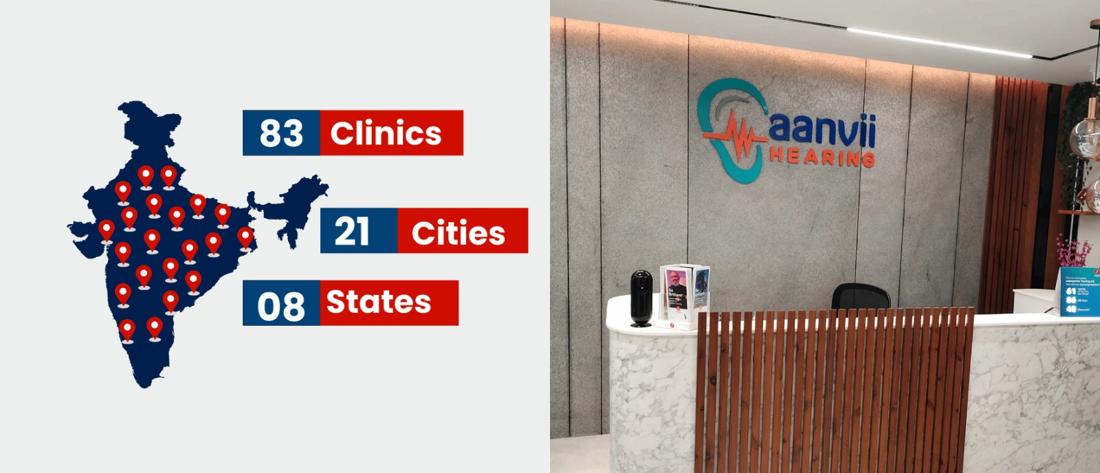 Why Aanvii Hearing is a Step Ahead in Hearing Care? | Aanvii Hearing